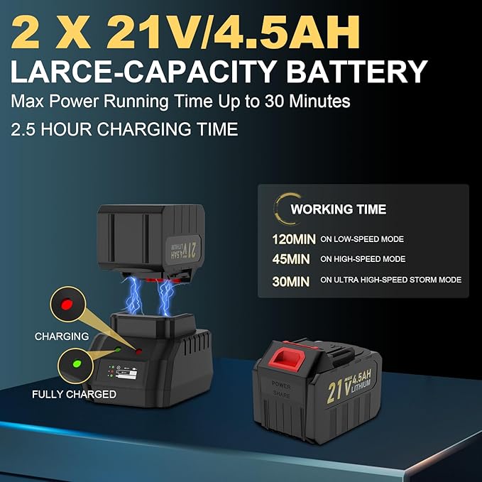 Cordless Leaf Blower with Battery and Charger, 540 CFM/170 MPH Electric Blower Cordless, 2 X 4.5Ah Lightweight Battery Operated Leaf Blower for Patio Cleaning Lawn Care Debris and Dust