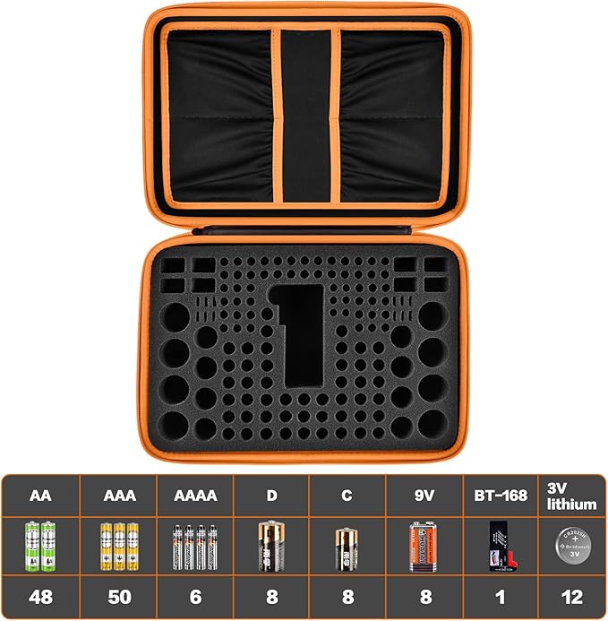 Comecase Battery Organizer Storage Box, Carrying Case Bag Holder - Holds 140+ Batteries AA AAA AAAA C D 9V - with Battery Tester - Brown(Batteries are Not Included)