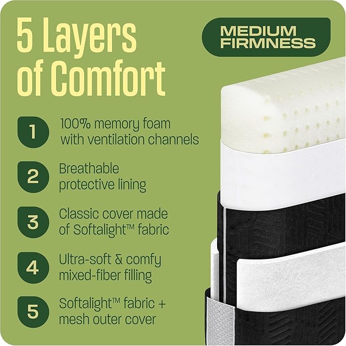 Camping Pillow: Dual Cover, Memory Foam Travel Pillow, Medium Firm Camp Pillow, Camping Pillows for Sleeping, 5 Layers for Support, Small Travel Pillow,Small Portable Pillow 10x16 Inches (Black)