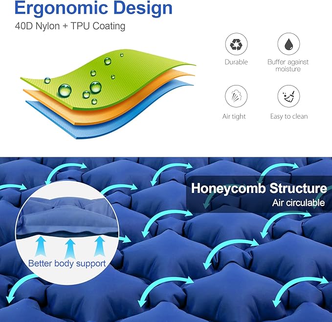 Night Cat Inflatable Double Sleeping Pad Mat Bed with Foot Pump and Double Pillow for Camping Backpacking Hiking Ultra-Light Compact Comfortable 77"x 47"