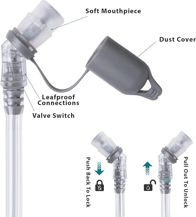 Water Bladder 1.5L-2 Liter, BPA -Free Hydration Bladder for Hiking Backpack, Leak - Proof Water Reservoir Storage Bag for Hiking, Running, Camping & Outdoor Adventures