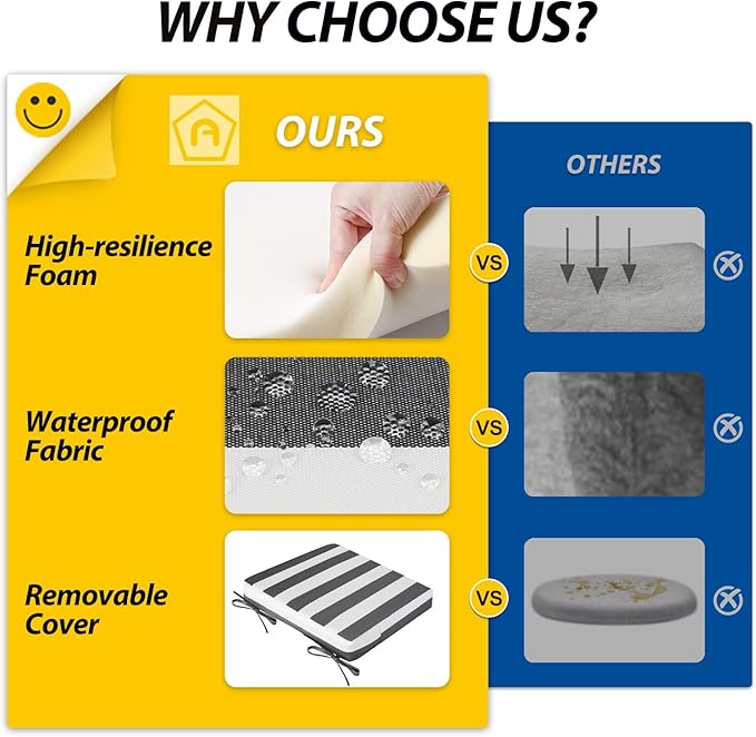 AAAAAcessories Outdoor Seat Cushions for Chairs, Waterproof, Fade-Resistant Patio Furniture Replacement Cushions, 18.5" x 16" x 3", Set of 2, Gray Cabana Stripe