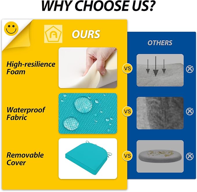 AAAAAcessories Outdoor Seat Cushions for Chairs, Waterproof, Fade-Resistant Patio Furniture Replacement Cushions, 17" x 16" x 2", Set of 2, Turquoise