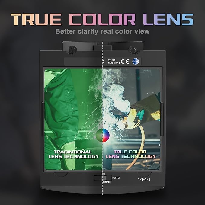 Panoramic View Auto Darkening Welding Helmet with Light，1/1/1/1 True Color Solar Powered Welding Hood Mask，4 Arc Sensor Wide Shade for TIG MIG ARC Cut,Grinding