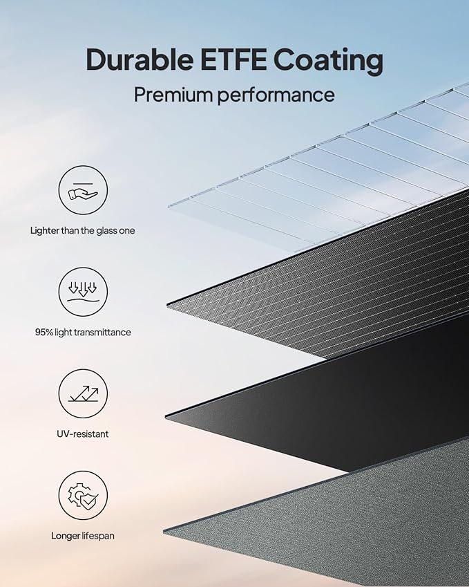 BLUETTI Elite 100 V2 Portable Power Station with 200W Solar Panel (ships separately), 1024Wh Solar Generator w/ 4 1800W AC Outlets, for Camping, Emergencies, Backup Power (2025 New)