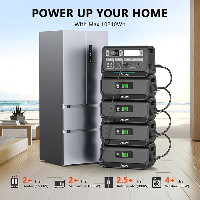 ALLWEI 2400W Portable Power Station and 2x B200 PRO Expansion Battery, 6144Wh LiFePO4 Battery 4 AC Outlets Up to 2400W for Home, Outdoor Camping, RV, With 1500W AC Charging &1200W Solar Charging