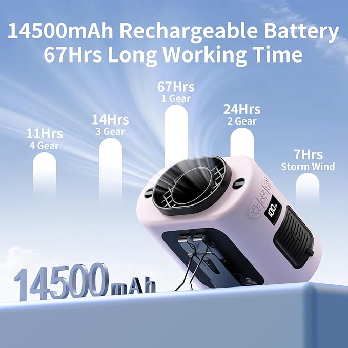 Socool 14500mAh Portable Waist Fan Clip on Belt 360 Rotation Wearable Rechargeable Personal Shirt Fan, 67H Cooling 5-Speed Battery Operated with Light, Neck Fan Hands-Free for Outdoor Jobsite Camping