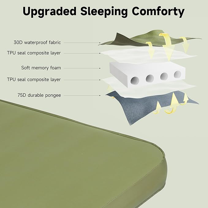 OUTSKIRT Camping Mattress, Self Inflating Sleeping Pad with Pump Sack, Foam Camping Pad for Sleeping, 4” Thickness Sleeping Mat for Camp/Travel/Car/Tent, 4 Season Camp Air Mattress
