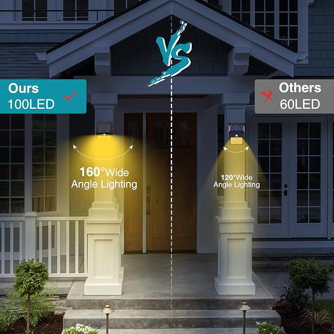 kolpop 6 Pack Solar Motion Lights Outdoor, 3 Modes/100LED Security Wireless IP65 Waterproof Wall Outdoor for Front Door, Backyard, Garage, Deck(Warm White) ,WS05Y