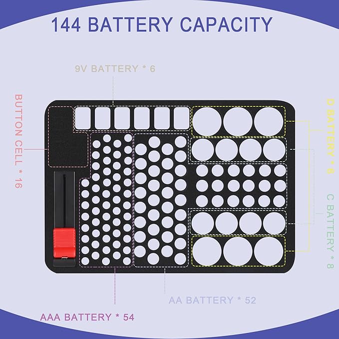 Battery Organizer Storage Case with Tester for AA AAA C D 9V Battery Holder 7 Batteries Variety Pack 111 Batteries Mesh Bag (Batteries Not Included) (black-blue)