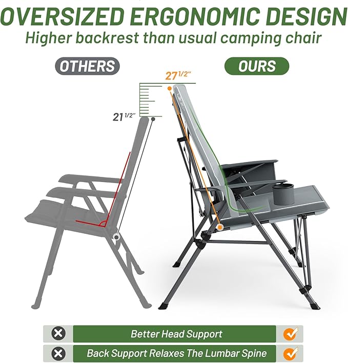 TIMBER RIDGE Oversized Camping Chair with Lumbar Support, Portable Folding Chair Heavy Duty for Adults Supports 450 LBS for Outdoor Camping, Lawn, with High Back, Cup Holder, Side Pocket - Grey