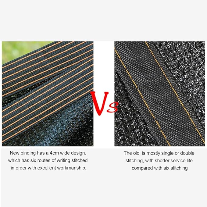 winemana 40% Black Shade Cloth, 20 x 20 FT Durable Mesh Tarp with Grommets, Resistant Garden Sun Shade Netting, Shading Antifreezing for Pergola, Greenhouse, Plants Growing, Chicken Coop