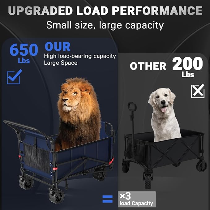 LEVELEVE Heavy Duty Folding Wagon - 2-in-1 Collapsible Cart, 650lb Capacity, All-Terrain Wheels w/Brakes & Side Pockets (Blue)