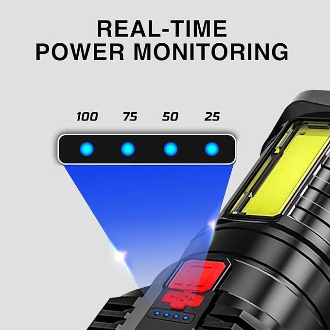 TetraBeam Rechargeable Tactical Flashlight with Advanced COB LED Tech – USB Rechargeable Flashlights, Water-Resistant Work Light, 3 Light Settings, Emergency Floodlight, Real-Time Power Monitoring