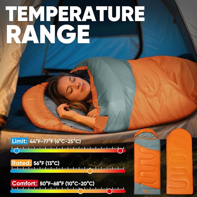 PTEROMY Sleeping Bags for Adults, Lightweight Water Resistant Backpacking Camping Sleeping Bag for Warm Cold Weather, Camping Essentials for Hiking Outdoor Travel