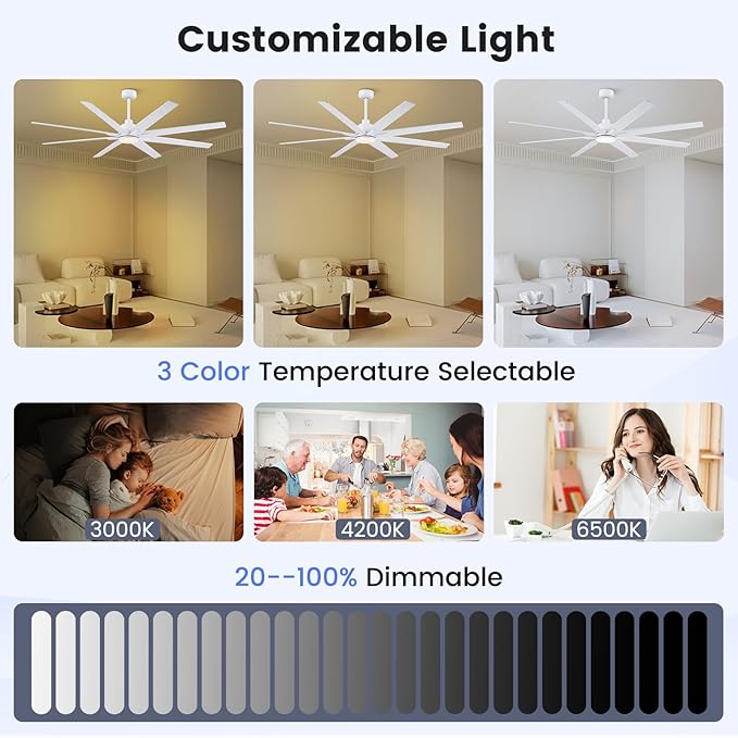 Newday 72 inch Large Ceiling Fans with Lights and Remote, Indoor/Outdoor White Ceiling Fan for Living Room Patio, 6 Speeds Slient Reversible DC Motor, 3CCT, Timer, 3 Downrods, 8 Blades