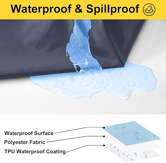 Smiry Picnic Table Cover with Bench Covers, Waterproof Elastic Fitted Polyester Tablecloths for 8 Ft Rectangle Tables, Washable Windproof Tablecloth for Camping, RV & Outdoor (Navy, 30x96 Inches)