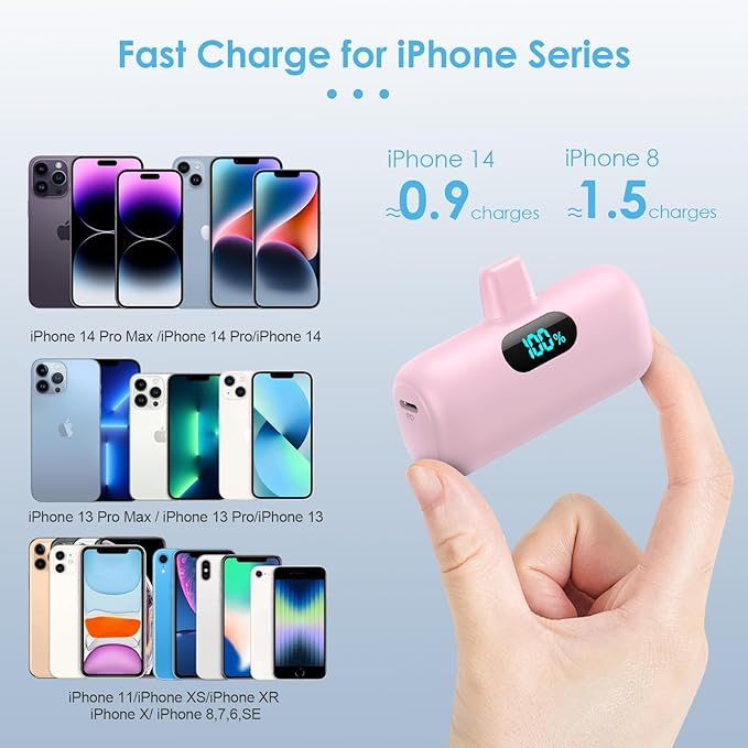 Small Portable Charger for iPhone,Upgraded 5000mAh PD Fast Charging Power Bank,Mini Battery Pack Backup Charger Compatible with iPhone 14/14 Pro Max/13/13 Pro/12 Pro/11/XS/XR/X/8/7/6 etc-Pink