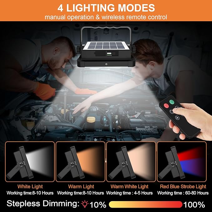 ERAY Rechargeable LED Work Light with Remote Control,15000mAh Battery 10000 LM Worklight, Portable Solar Camping Lights, IP66 4 Lighting Modes Work Lights for Outdoor Emergency Building Car Repairing