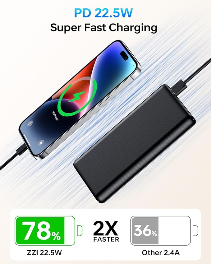 ZZI Portable Charger, 32000mAh 5V/3A Power Bank with Dual 22.5W High-Speed Charging, Thinnest Travel Essentials with LED Display, Battery Pack Compatible with iPhone Samsung iPad etc (Black)