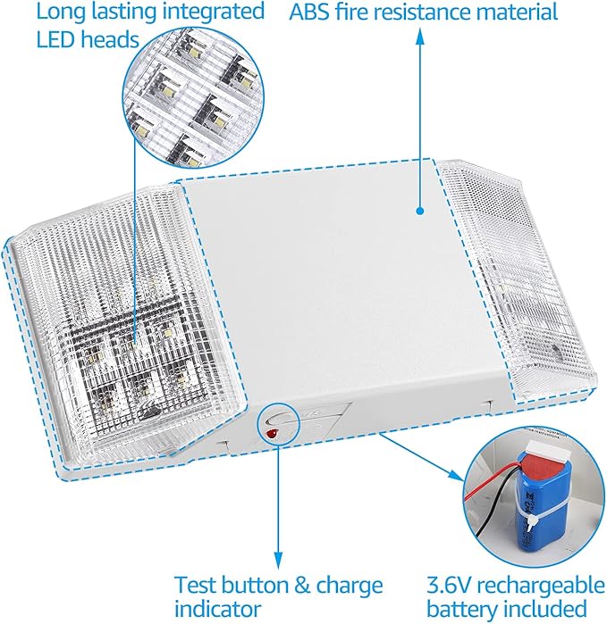 TORCHSTAR LED Emergency Lighting, Commercial Emergency Lights with Battery Backup, UL Listed, Two Square Heads, AC 120/277V, Hardwired Emergency Exit Light Fixtures for Business, Pack of 4