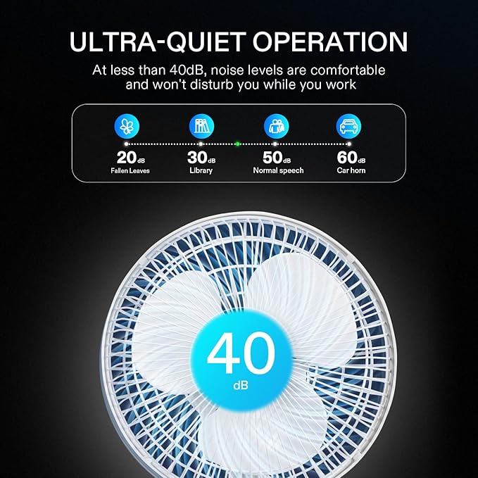 VIVOSUN AeroWave A6 Grow Tent Clip Fan, Patented Portable Auto Oscillating Fan 6" with 2-Speed, Strong Airflow but Low Noise, and Fully-Adjustable Tilt for Hydroponic Ventilation, White, 2-Pack