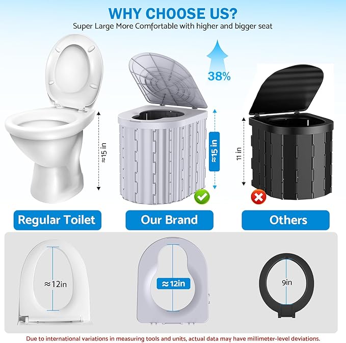 Portable Toilet, Upgraded 15'' toilet With Removable Paper Holder, Camping Toilet With A Load Capacity Of 450 Lbs, Portable Potty for Camping, Hiking, Road Trip, Car, RV, Tent, Beach, Truck Drivers