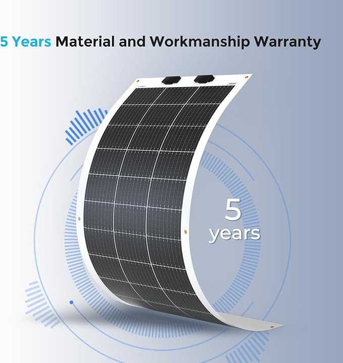 Renogy Flexible Solar Panel 100 Watt 12 Volt Monocrystalline Semi-Flexible Bendable Mono Off-Grid Charger for Marine RV Cabin Van Car Uneven Surfaces