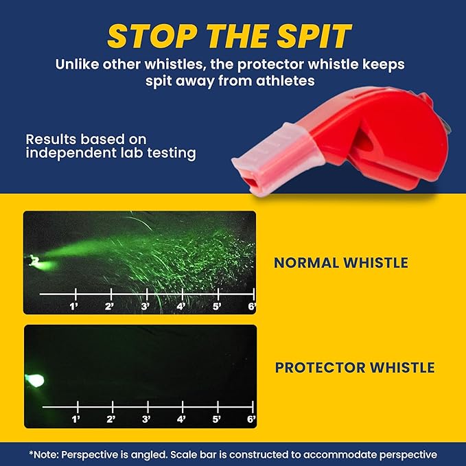 The Protector Whistle P51 - Coach Whistle - Official Whistle for Sports, Removable Cushioned Mouth Grip, Loud Safety Whistle for Adults with Breakaway Lanyard - Emergency Whistle Teacher Lifeguard