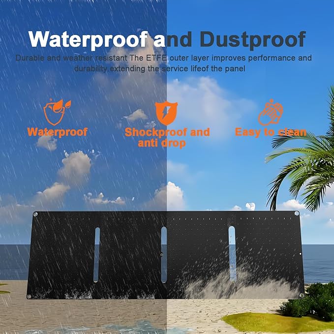 40W Portable Solar Panel Charger with Triple Output (USB-C/USB-A/DC), 24% High-Efficiency & Waterproof, Ultra-Compact Design for Phones, Power Banks, for Camping, Hiking, Backpacking