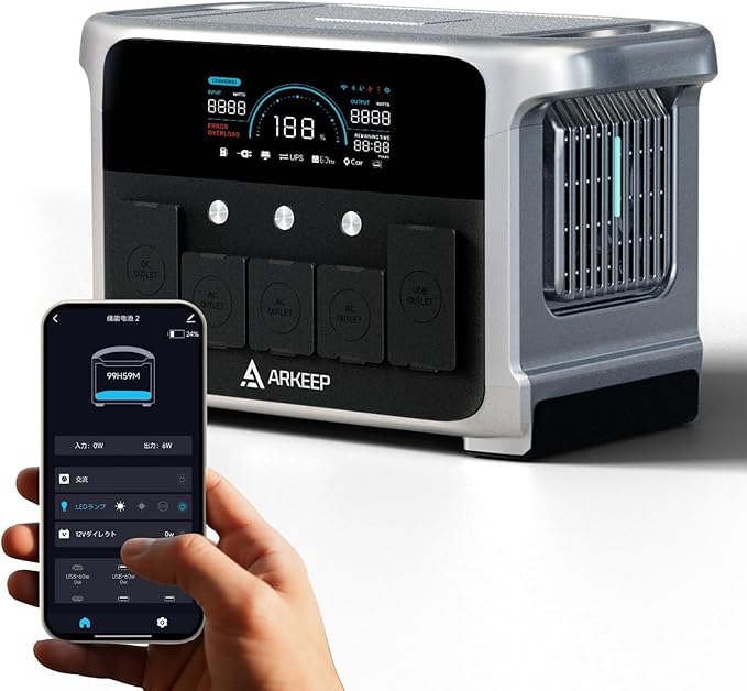 Portable Power Station, 1152Wh LiFePO4 Solar Generator, 1200W AC/100W USB-C 10 Outputs, 1Hr Fast Charge, APP Control for Camping, RV, Home Backup & Emergency Power