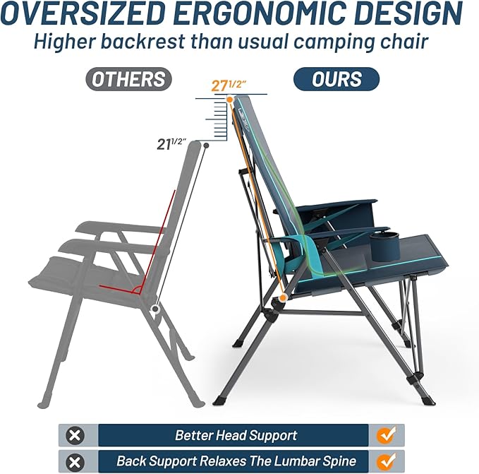 TIMBER RIDGE Oversized Camping Chair with Lumbar Support, Portable Folding Chair Heavy Duty for Adults Supports 450 LBS for Outdoor Camping, Lawn, with High Back, Cup Holder, Side Pocket - Blue