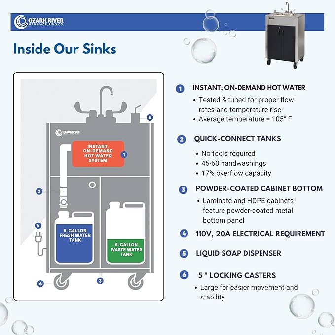 Ozark River Portable Sinks Elite LS1, Free Standing Portable Concession Sink, Commercial Restaurant Portable Sink with Hot Water, Stainless Food Service Sink, Black Doors-Black Edges