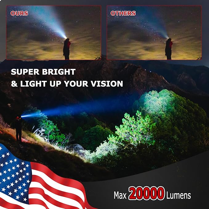 Rechargeable Headlamp, High Lumen Bright 8 LED Head Lamp with Red White Light, IPX4 Waterproof Headlight,8 Mode Head Flashlight for Outdoor Running Hunting Fishing Hiking Camping Gear