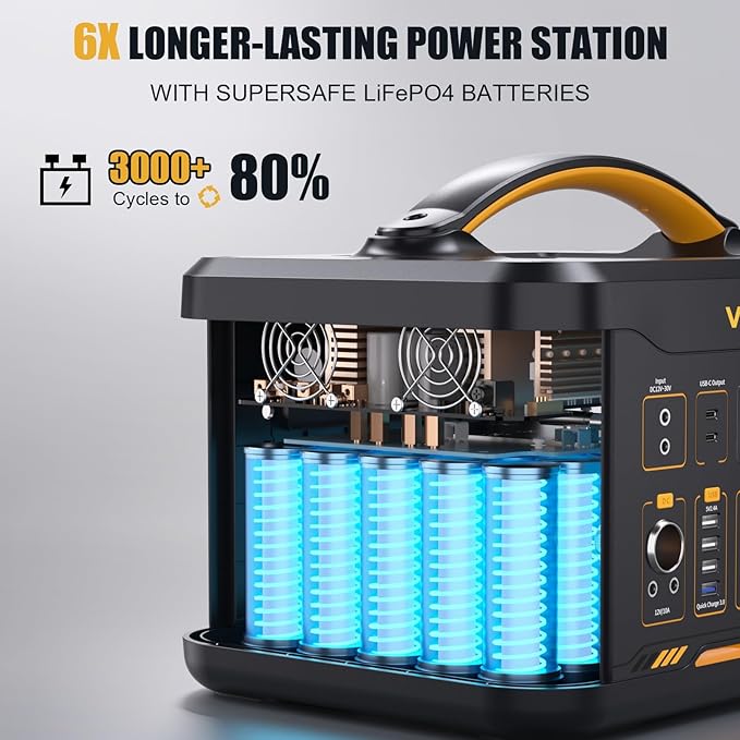 VTOMAN 3096Wh Portable Power Station Bundle with Extra Battery & 200W Solar Panel Included - Up to 3600W Solar Power Generator for Home Backup, Off-grid, Road Trip, RV, Camping, Fishing, Emergency