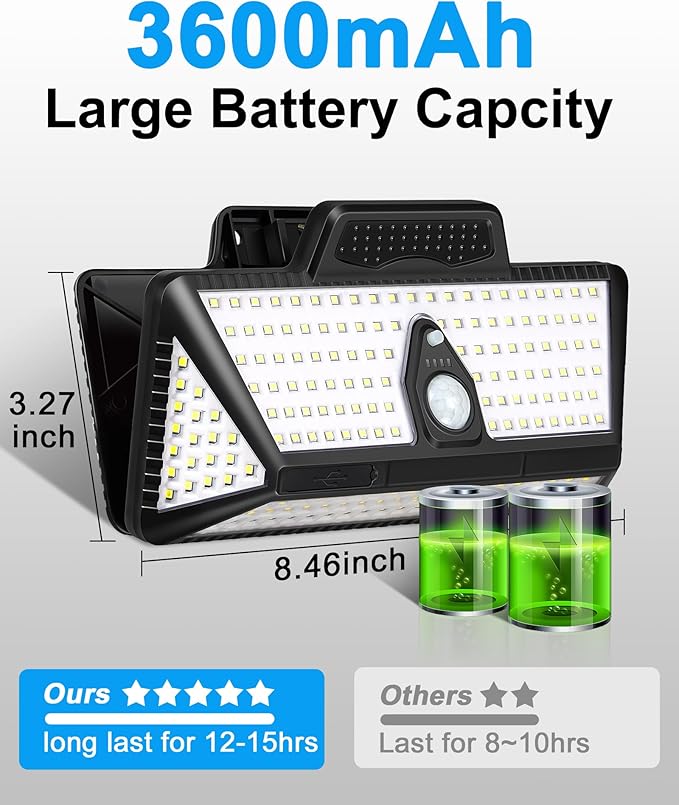 208Leds Solar Lights Outdoor,Clip on Motion Sensor Outdoor Lights,6000K,1000LM High Bright Solar Powered Flood Light with 3 Mounting Ways for Bakcyard Fence Garage Camping