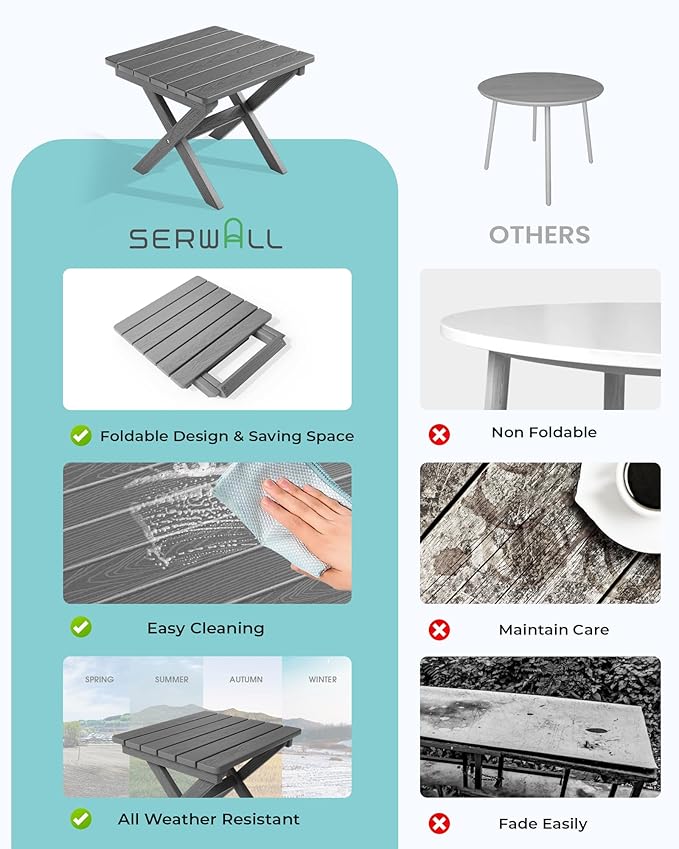 SERWALL Folding Outdoor Side Table Set of 2, Portable Adirondack Side Table, Gray