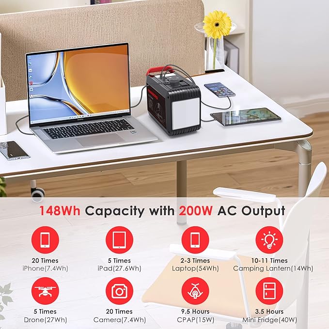 MARBERO 200W Portable Power Station 148Wh Camping Solar Generator Laptop Power Bank with AC Outlet 110V, DC, USB QC3.0, LED Flashlights for CPAP Home Outdoor Trip Emergency Backup