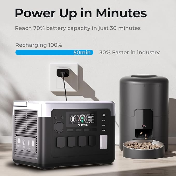 OUKITEL P1000 PLUS Power Station 1800W Solar Generator with 200W Panel, 1024Wh with 4 AC Outlets(Peak 3600W) Fast Charging APP Control Emergency LiFePO4 Battery Backup for Home Backup Camping RV