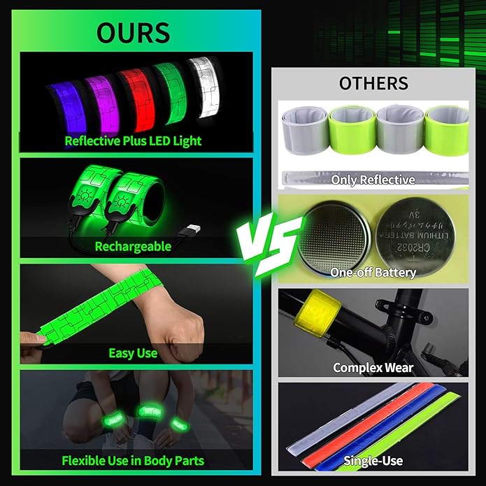 2PCS LED Armband for Running Walking at Night, High Visibility Reflective Running Gear Rechargeable LED Armband Light Up Arm Bands for Men Women Kids Night Cycling Walking Joggers Running Safety Gear