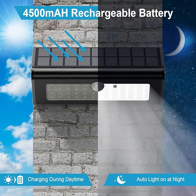 SECUROAD 1100 Lumens Solar Motion Sensor Lights Outdoor, IP65 Waterproof, 4500mAh Battery, Black Aluminum Metal Security Flood Wall Lights, 1 Pack, Daylight