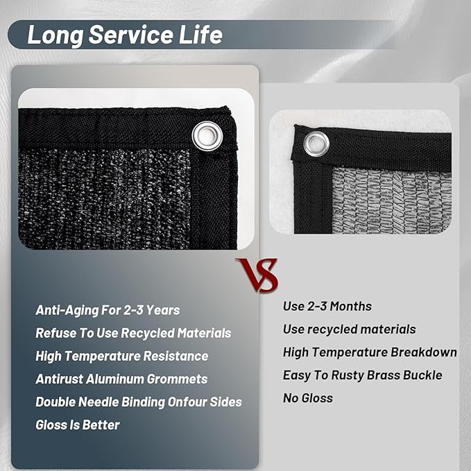 Cool Area 90% Sun Shade Cloth Mesh Tarp with Grommets for Plant Cover 6.5x10ft Patio Canopy Garden Pergola Blackhouse Car Barn Kennel Black