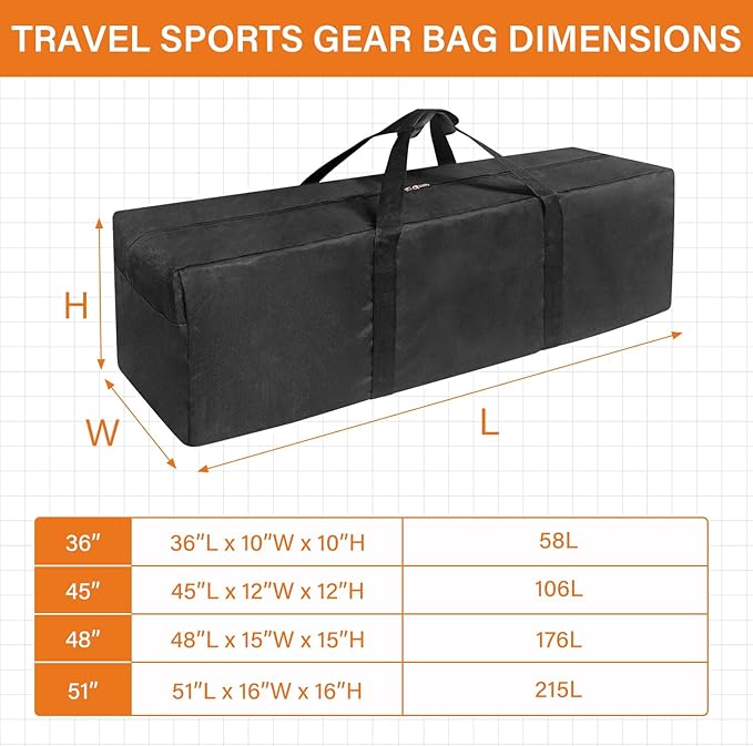 Extra Large Sports Duffle Bag-Zipper Duffel Travel Sports Equipment Bag,Travel Duffel Luggage Bag with Upgrade Zipper, Sturdy & Water Resistant (48" - Black)