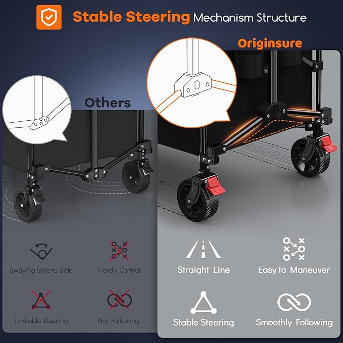 38" L Collapsible Wagon Cart Foldable, 360LB Load Capacity 220L Heavy Duty Folding Beach Wagons with All-Terrain Wheels, Utility Carts for Camping, Sports, Shopping, Groceries - Black