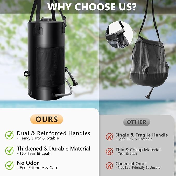 Solar Shower Bag, 5 Gal/3 Gal Solar Heating Camping Shower Bag, On-Off Switchable Shower Head, Portable Shower with Thick Tarpaulin for Camping, Surfing, Outdoor Traveling, No Tear & Leak