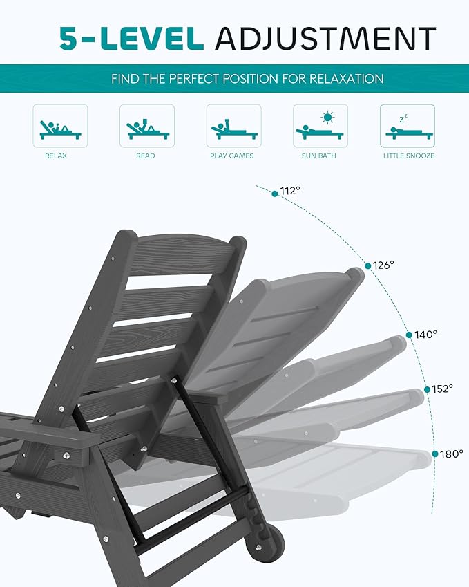 SERWALL Patio Chaise Lounge Chair Set of 6, 5 Positions Adjustable Poly Outdoor Lounge Chair for Pool, HDPE Lounge Chair with Rolling Wheels & Cup Holder for Poolside, Deck, Slate Gray