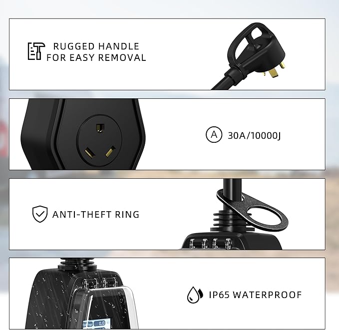 RV Surge Protector 30 Amp with Extra Replacement Module, 1.77" Smart LED Display, 10000 Joules Circuit Analyzer, Waterproof Design with Oversized Cover for Camper & Trailer Power Plug