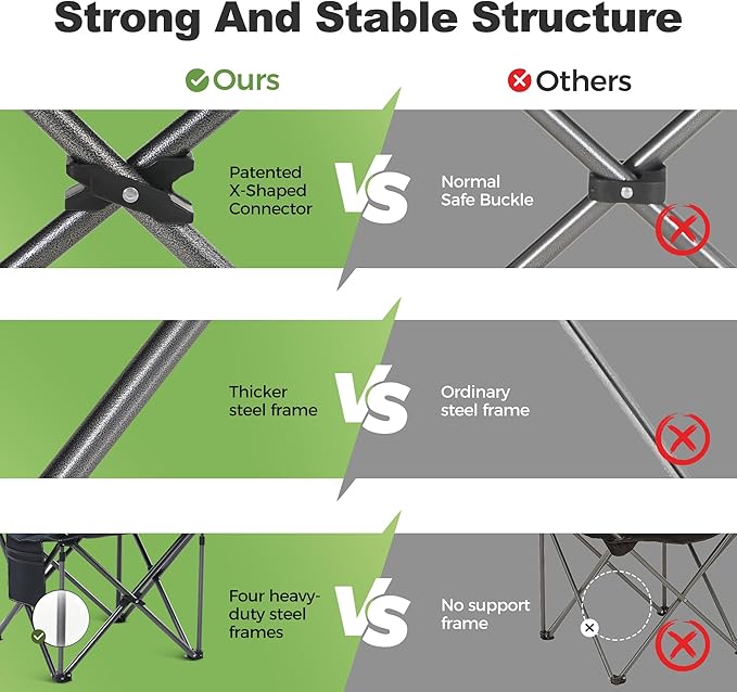 LET'S CAMP Folding Camping Chair Oversized Heavy Duty Padded Outdoor Chair with Cup Holder Storage and Cooler Bag, 450 LBS Weight Capacity, Thicken 600D Oxford,2 Pack