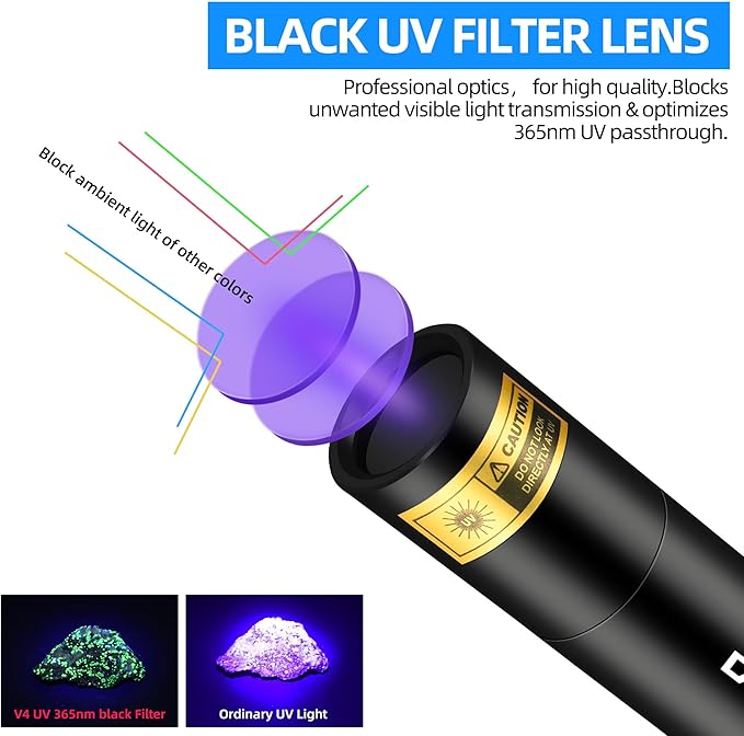 DARKDAWN UV 365nm Black Lights，Mini USB - C Rechargeable Flashlights Portable Woods Lamp, Handheld Portable Blacklight 370nm for Cat Urine Detection, Stains, Uranium Glass, Leak Detection, V4 365 nm