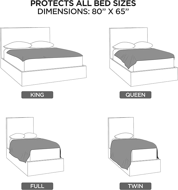 Waterproof Blanket | Machine Washable Dog Bed Cover | Water Proof Blanket to Protect Your Bed Couch Car from Leaks Spills & Accidents | for Adults Dogs & Pets | Oversized Queen Fit - 65x80in (Gray)